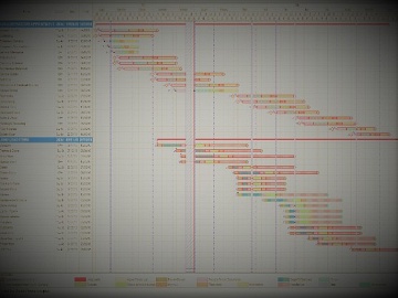 Construction Scheduling